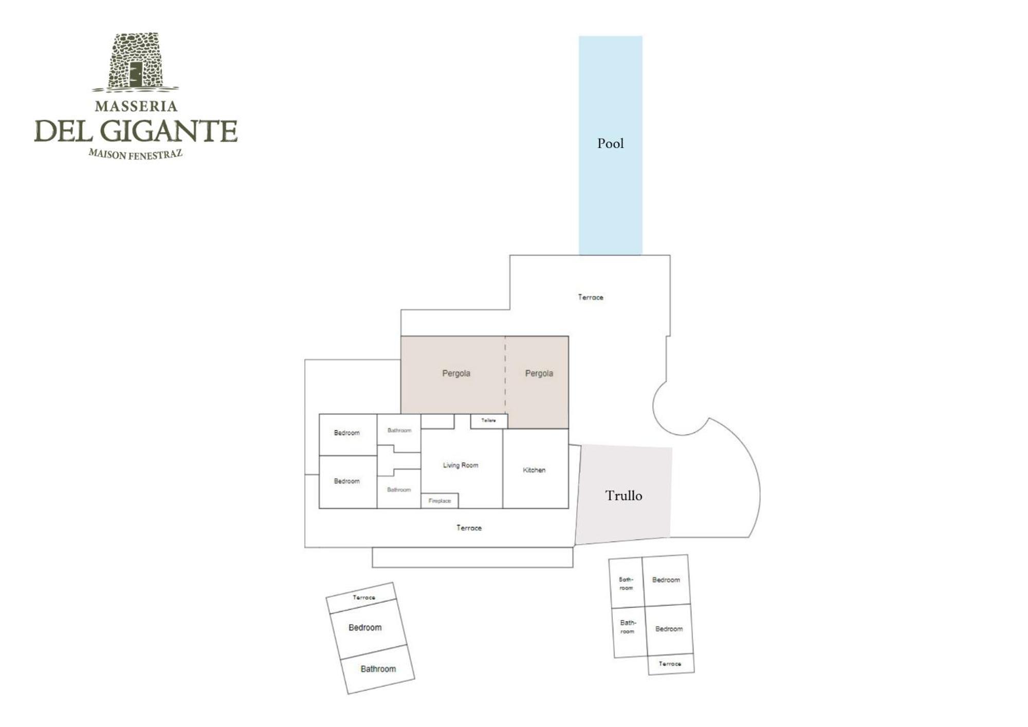Masseria Del Gigante 卡尔皮尼亚诺萨伦蒂诺 外观 照片